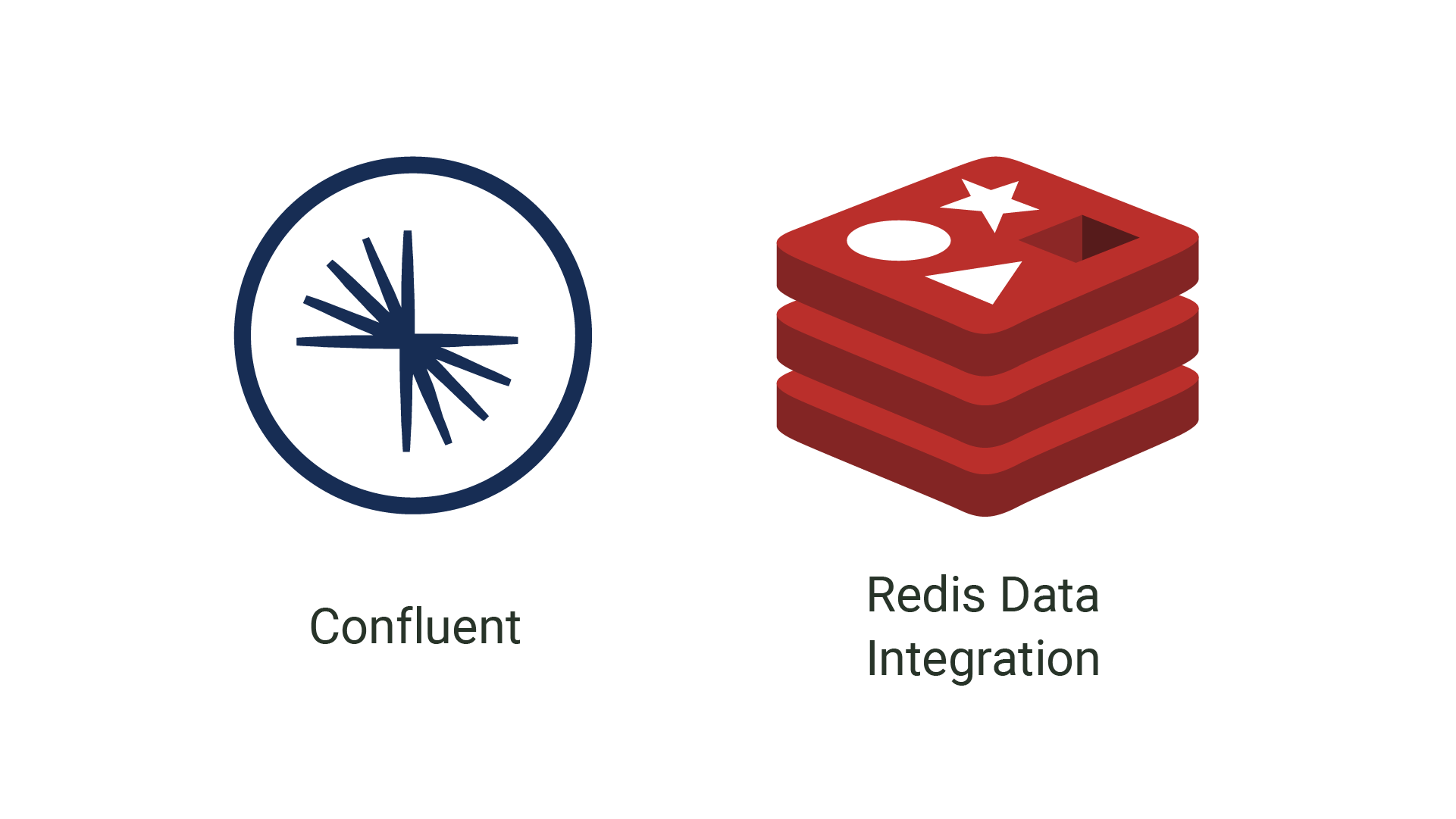 Confluent and Redis logos.